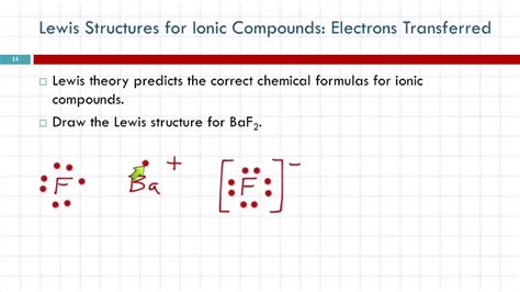 sodium ion lewis dot structure|10.3: Lewis Structures of Ionic Compounds.